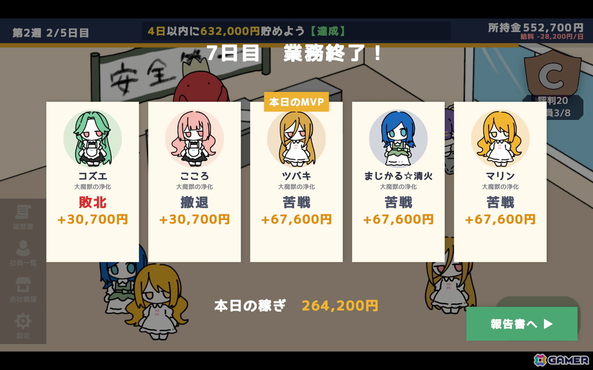 ポップな雰囲気とは裏腹に魔法少女を「使い捨て」にする経営シミュレーションゲーム「魔法少女かんぱに～」がunityroomで無料公開！の画像15