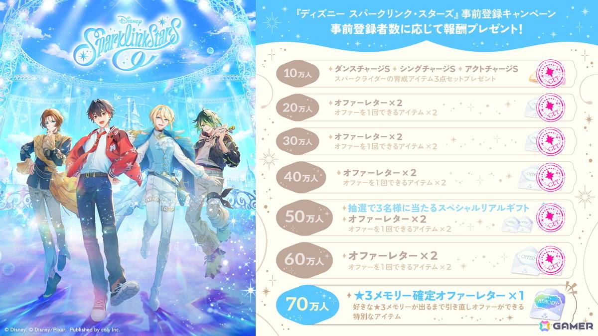 「ディズニー スパークリンク・スターズ」の事前登録者数が60万人を突破!スパークライダーPVも公開中の画像