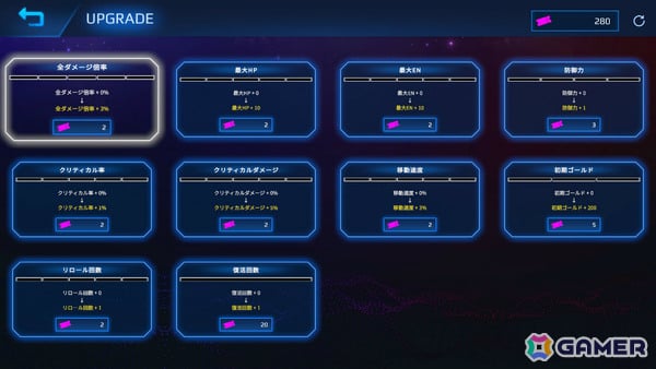 機体を強化しながら武神の如く敵を破壊し尽くすSFローグライクアリーナシューティング「STEEL VANGUARD:Project ARES」がリリース！の画像8