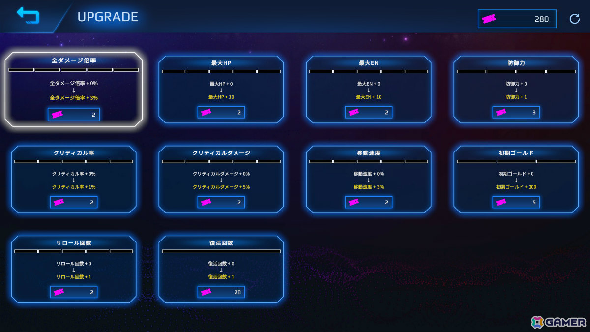 機体を強化しながら武神の如く敵を破壊し尽くすSFローグライクアリーナシューティング「STEEL VANGUARD:Project ARES」がリリース！の画像