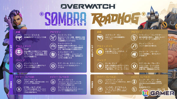 「オーバーウォッチ」シーズン5「不死者の教義」が開幕！敵から奪った生命力を自身や味方の力へと変換するサポートヒーロー「ドクトリン」が正式参戦の画像6
