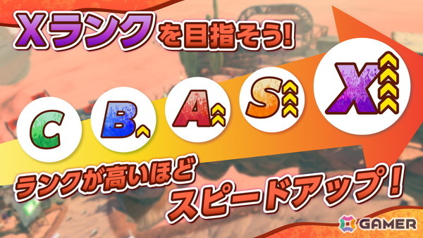 「Faaast Penguin」新ワールド「FPX: Badlands」が10月15日に追加！砂と炎が吹き荒れる荒野を舞台にトリックアクションで加速を繰り返すハイスピードなレースが魅力の画像12