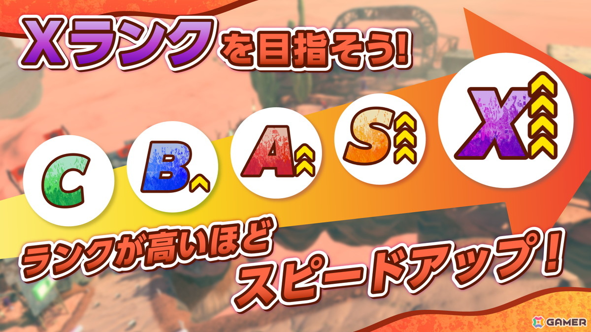 「Faaast Penguin」新ワールド「FPX: Badlands」が10月15日に追加！砂と炎が吹き荒れる荒野を舞台にトリックアクションで加速を繰り返すハイスピードなレースが魅力の画像