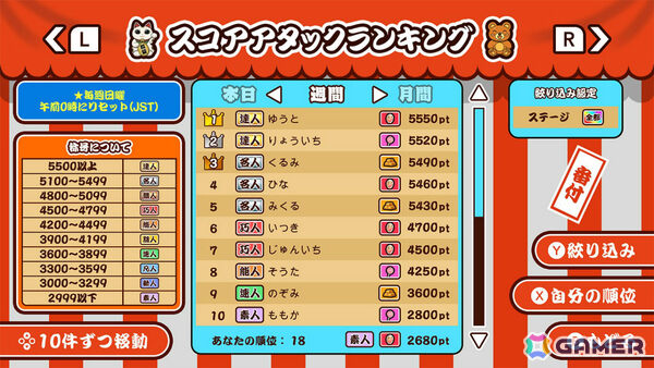 最大4人で楽しめるカジュアル射的アクション「超射的バトル」が配信!アイテムをうまく使えば一発逆転のチャンスもの画像