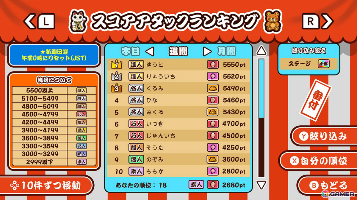 最大4人で楽しめるカジュアル射的アクション「超射的バトル」が配信！アイテムをうまく使えば一発逆転のチャンスもの画像7