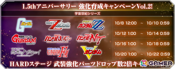 「SDガンダム ジージェネレーション エターナル」で「ガンダムEXAコラボステージ」が開催！コミックス第1巻が読めるキャンペーンも実施中の画像10