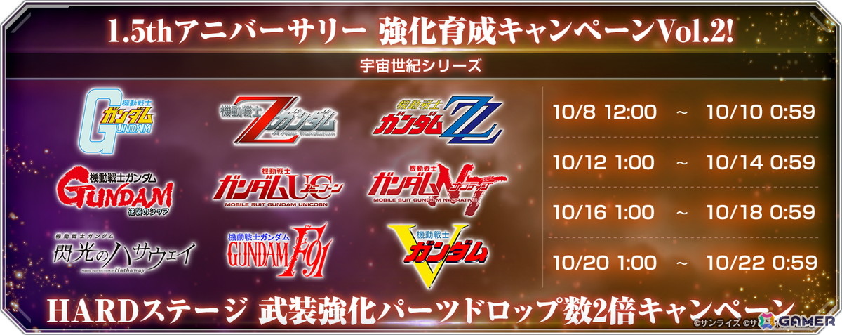 「SDガンダム ジージェネレーション エターナル」で「ガンダムEXAコラボステージ」が開催！コミックス第1巻が読めるキャンペーンも実施中の画像