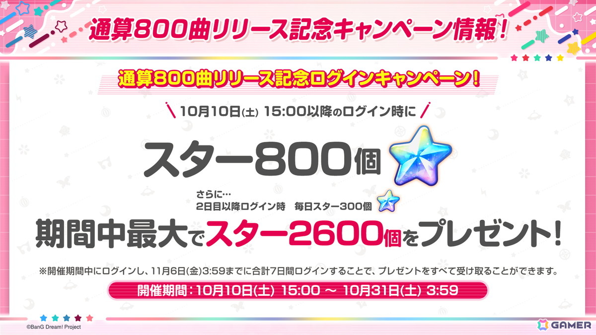 「ガルパ」通算800曲リリース記念キャンペーンが10月10日より開催!今後のカバー楽曲の追加情報、パラレルボーカル 2nd Seasonの歌唱楽曲もの画像