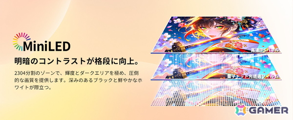 KTC「M27P6S」11月発売！4K/160Hz＆フルHD/320Hz対応、2304ゾーンMini LED搭載ゲーミングモニターの画像5