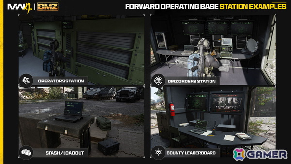 「Call of Duty: Modern Warfare 4」DMZモードで登場する前哨基地（FOB）の詳細が公開！DMZモードの先行アクセスは10月21日からの画像3