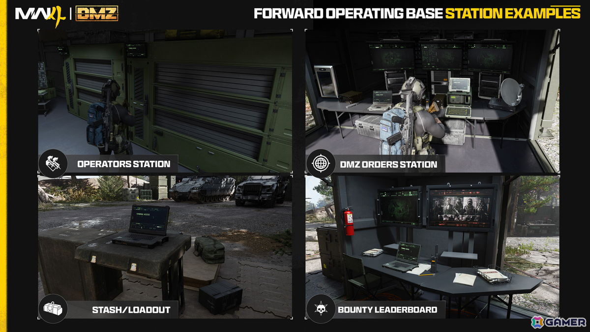 「Call of Duty: Modern Warfare 4」DMZモードで登場する前哨基地(FOB)の詳細が公開!DMZモードの先行アクセスは10月21日からの画像