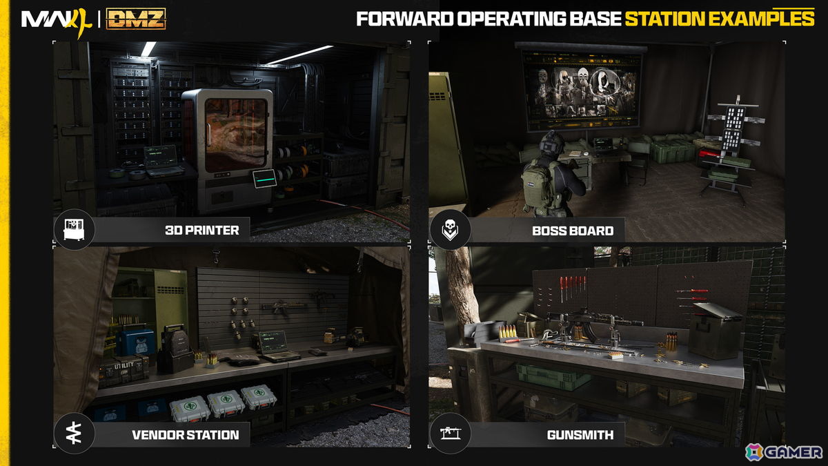 「Call of Duty: Modern Warfare 4」DMZモードで登場する前哨基地(FOB)の詳細が公開!DMZモードの先行アクセスは10月21日からの画像