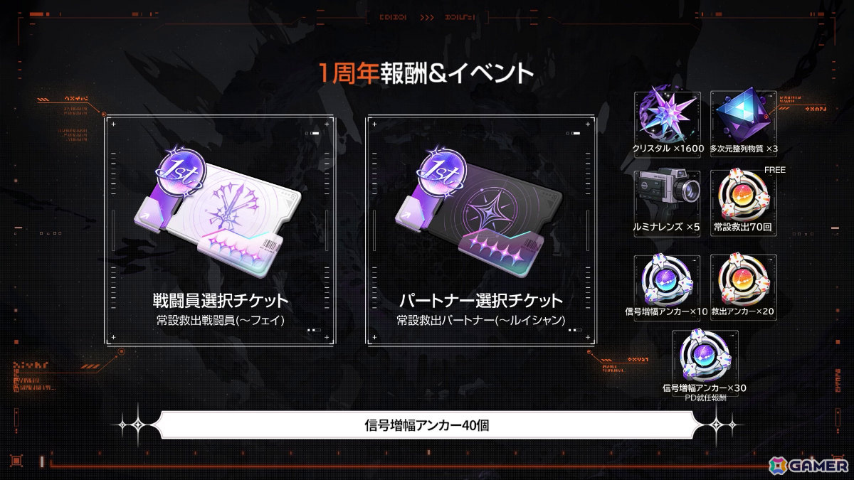 「カオスゼロナイトメア」1周年記念シーズン戦闘員「ロスヴァイセ」とパートナー「シグ」などさまざまな新情報が「悪夢祭」ショーケース映像で発表！の画像