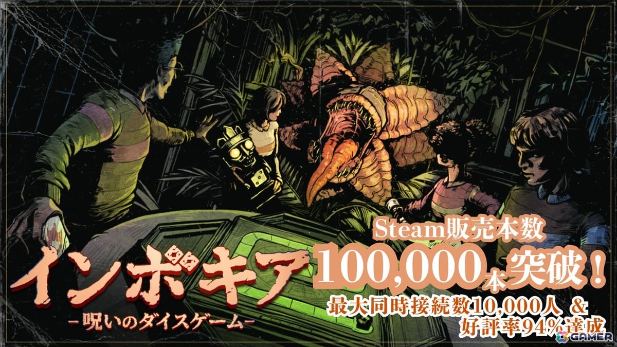 協力型サバイバルホラーゲーム「インボキア-呪いのダイスゲーム-」世界累計販売本数が10万本を突破!Steamでは94%の好評率で“非常に好評”を獲得の画像