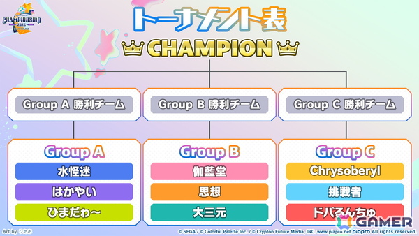 「プロジェクトセカイ Championship 2026」をレポート！Lv.38の「ULTIM@TE☆BE∀M!!（APPEND）」やリミックス楽曲など7曲が課題曲としてお披露目にの画像3