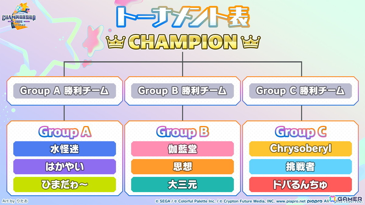 「プロジェクトセカイ Championship 2026」をレポート！Lv.38の「ULTIM@TE☆BE∀M!!（APPEND）」やリミックス楽曲など7曲が課題曲としてお披露目にの画像