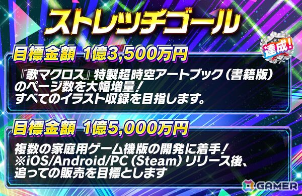 「歌マクロス」復活プロジェクト、ストレッチゴール「1億3,500万円」を達成！50万文字以上を収録した「超時空シナリオブック」などの新たなリターン2コースも公開の画像2