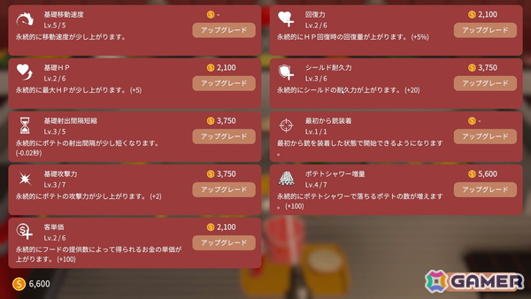 最大4人でも遊べるポテトをぶっ放すファストフードバトル「フライドポテトプッシャーフレンズ」のSwitch版が発売！の画像7