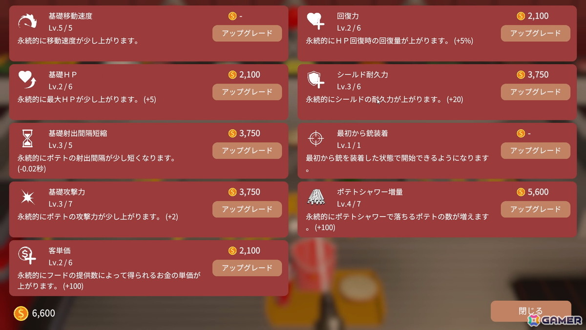 最大4人でも遊べるポテトをぶっ放すファストフードバトル「フライドポテトプッシャーフレンズ」のSwitch版が発売！の画像