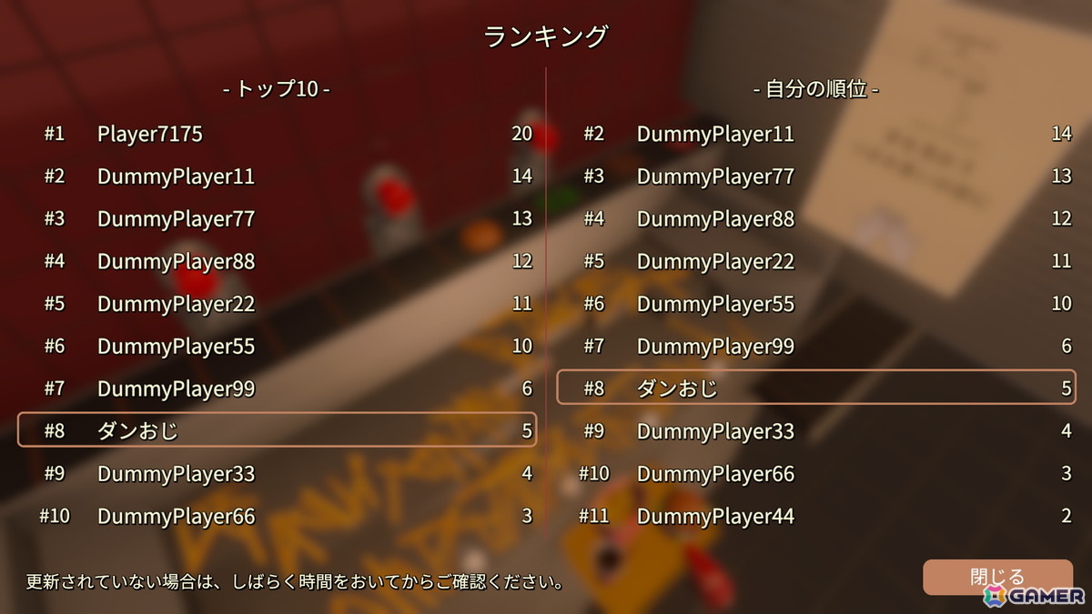 最大4人でも遊べるポテトをぶっ放すファストフードバトル「フライドポテトプッシャーフレンズ」のSwitch版が発売！の画像