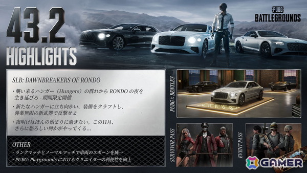 「PUBG: BATTLEGROUNDS」高級自動車ブランド「ベントレー」とのコラボや最大4人協力型PvEモードなどを実装する43.2アップデートが配信！の画像10