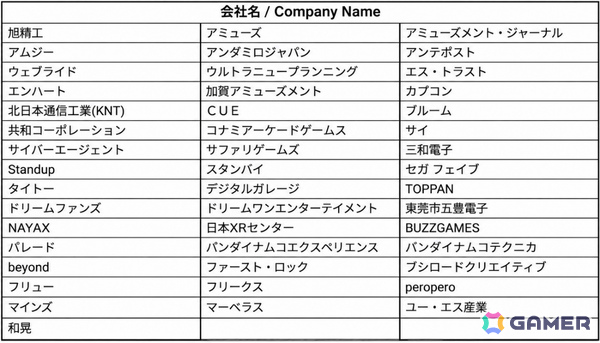 「アミューズメント エキスポ 2026」過去最多となる54社の出展企業が公開！「ポケモンフレンダ」スペシャルステージなどの主催者イベントも紹介の画像2