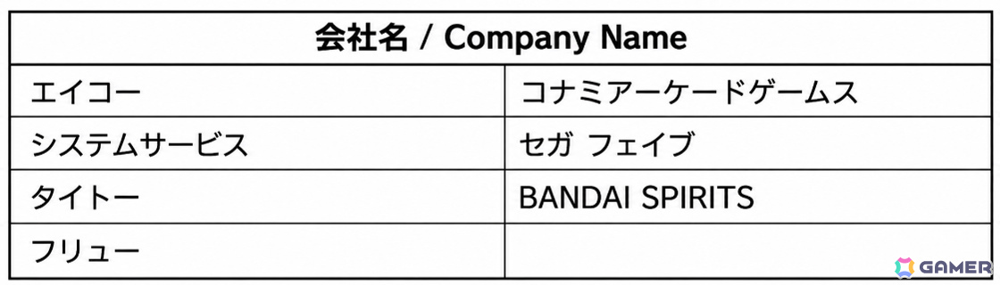「アミューズメント エキスポ 2026」過去最多となる54社の出展企業が公開!「ポケモンフレンダ」スペシャルステージなどの主催者イベントも紹介の画像