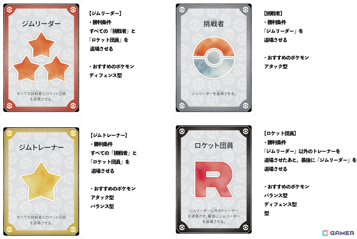ポケモンのボードゲーム「お前、もしかしてロケット団？」が11月12日に発売！相棒のポケモンとともに相手の正体を見抜けの画像