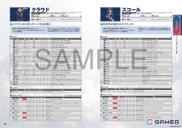 書籍「ファイナルファンタジー レゾナンス 公式コンプリートガイド＋設定資料集」が10月22日に発売！攻略情報や開発チームへのインタビューなどを収録の画像4