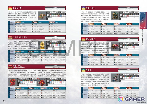 書籍「ファイナルファンタジー レゾナンス 公式コンプリートガイド＋設定資料集」が10月22日に発売！攻略情報や開発チームへのインタビューなどを収録の画像5