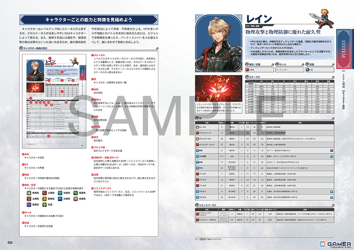 書籍「ファイナルファンタジー レゾナンス 公式コンプリートガイド＋設定資料集」が10月22日に発売！攻略情報や開発チームへのインタビューなどを収録の画像