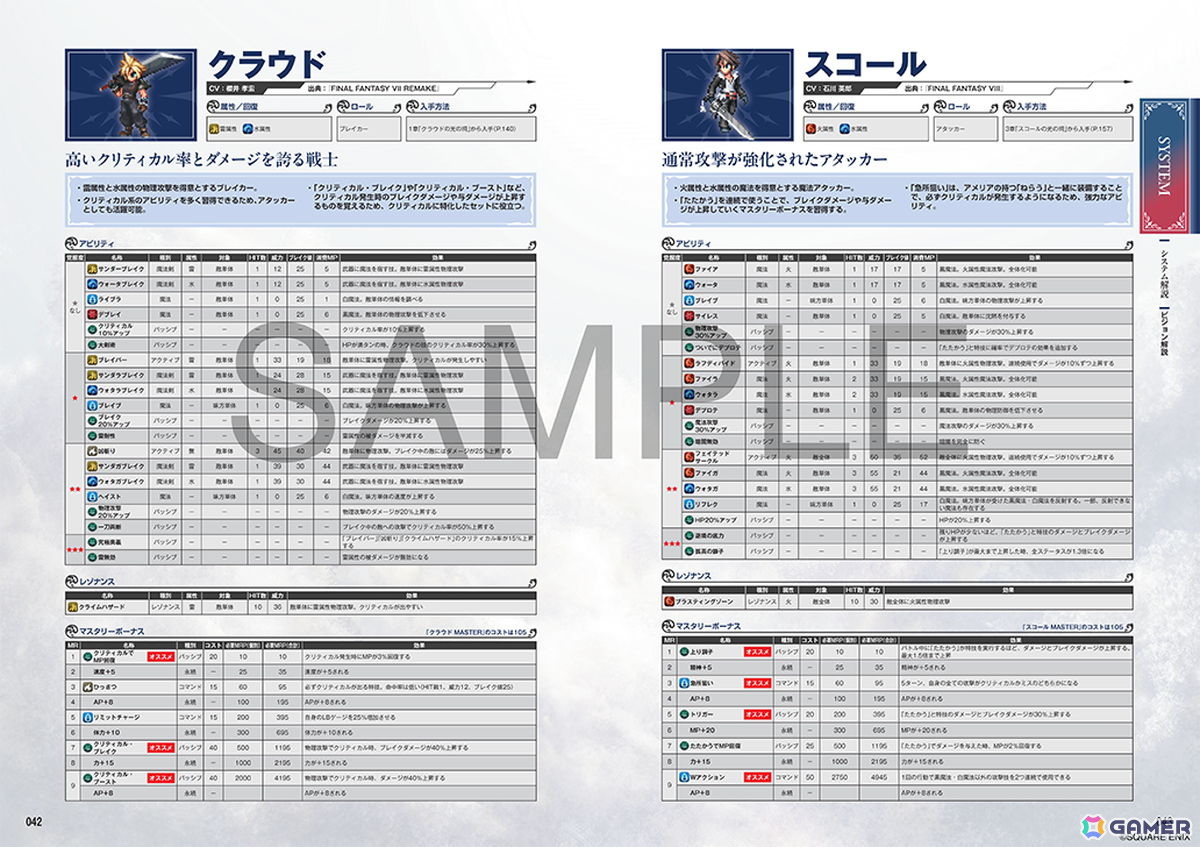 書籍「ファイナルファンタジー レゾナンス 公式コンプリートガイド＋設定資料集」が10月22日に発売！攻略情報や開発チームへのインタビューなどを収録の画像