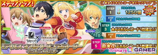 「SAOIF」で「テイルズ オブ」シリーズとのコラボイベントが開催！第1弾では「テイルズ オブ エターニア」の衣装を身にまとったSAOキャラが登場の画像2