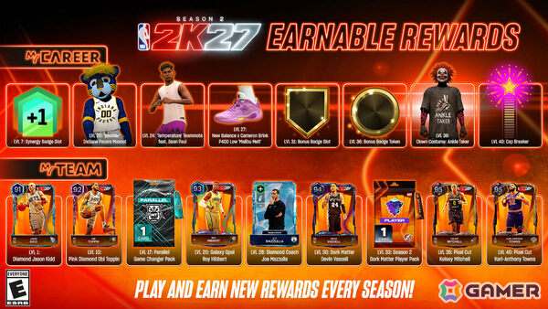 「NBA 2K27」シーズン2が10月16日より開幕！ケイトリン・クラーク選手とタイリース・ハリバートン選手をフィーチャーの画像2