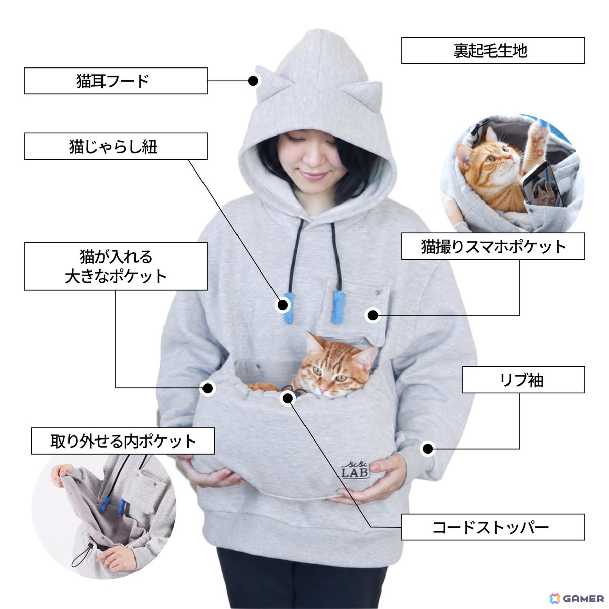 猫をお腹のポケットに入れてゲームができる「にゃんガルーパーカー3」発売!猫じゃらし紐&撮影用スマホポケットを新搭載の画像