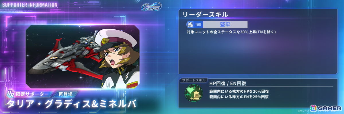 「SDガンダム ジージェネレーション エターナル」ストーリーイベント「機動戦士ガンダム外伝 コロニーの落ちた地で...」が開催!の画像