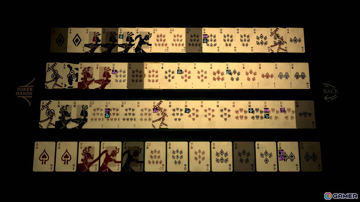 自らの手足すらも犠牲にして生き延びるダークなローグライク・デッキ構築ゲーム「Deadhand Theater」体験版が公開の画像11