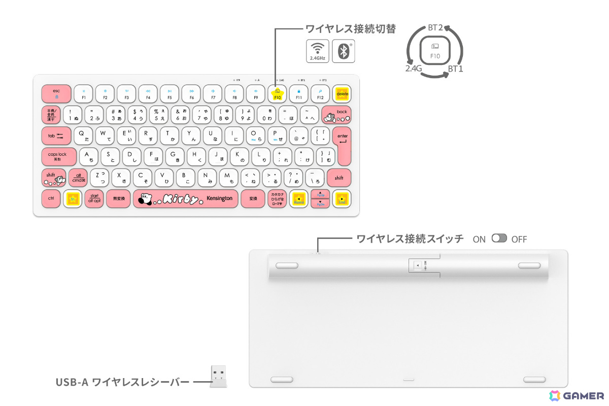 Kensington×「星のカービィ」の初コラボによるコンパクトキーボードとワイヤレスマウスが11月10日に発売！の画像
