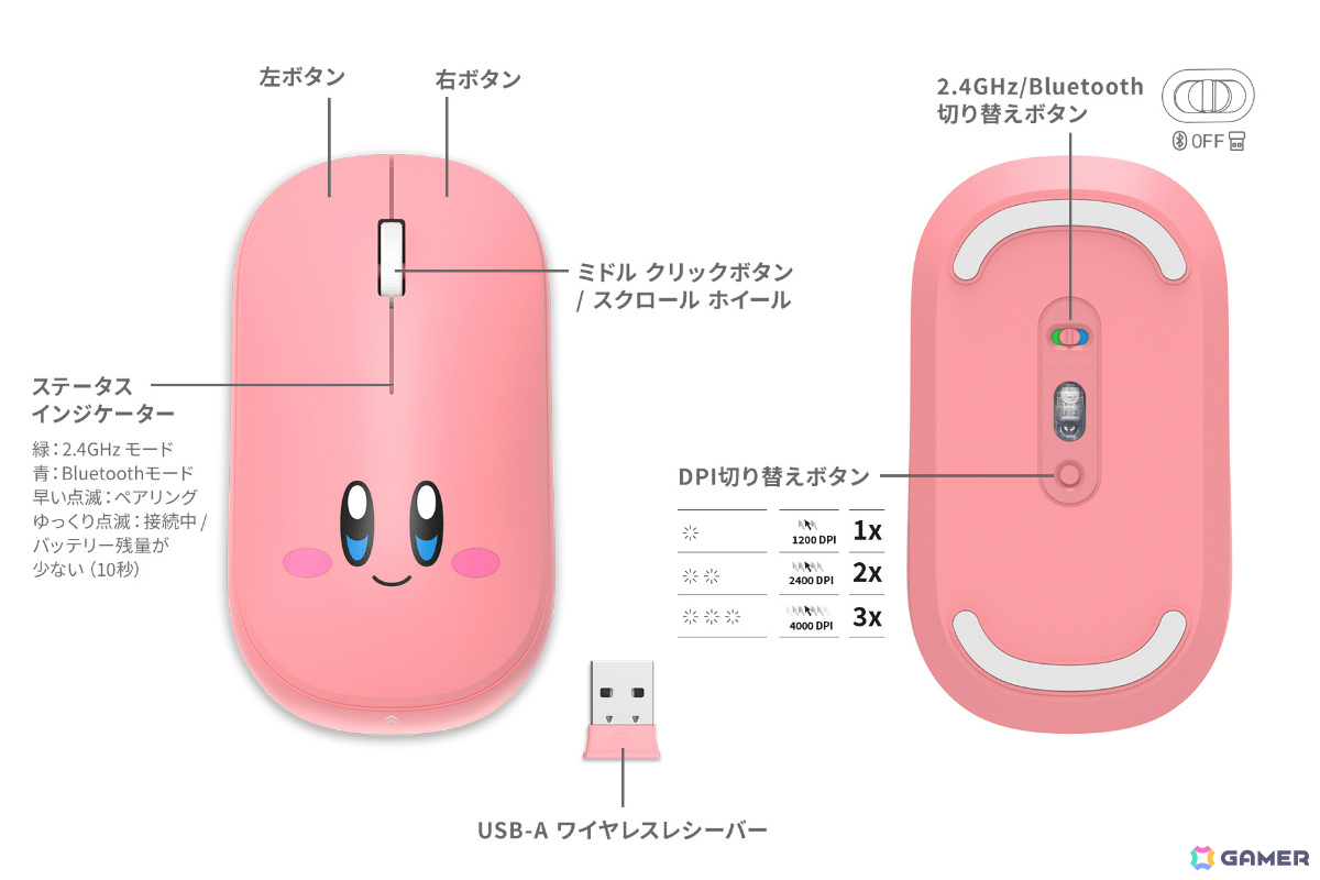 Kensington×「星のカービィ」の初コラボによるコンパクトキーボードとワイヤレスマウスが11月10日に発売！の画像