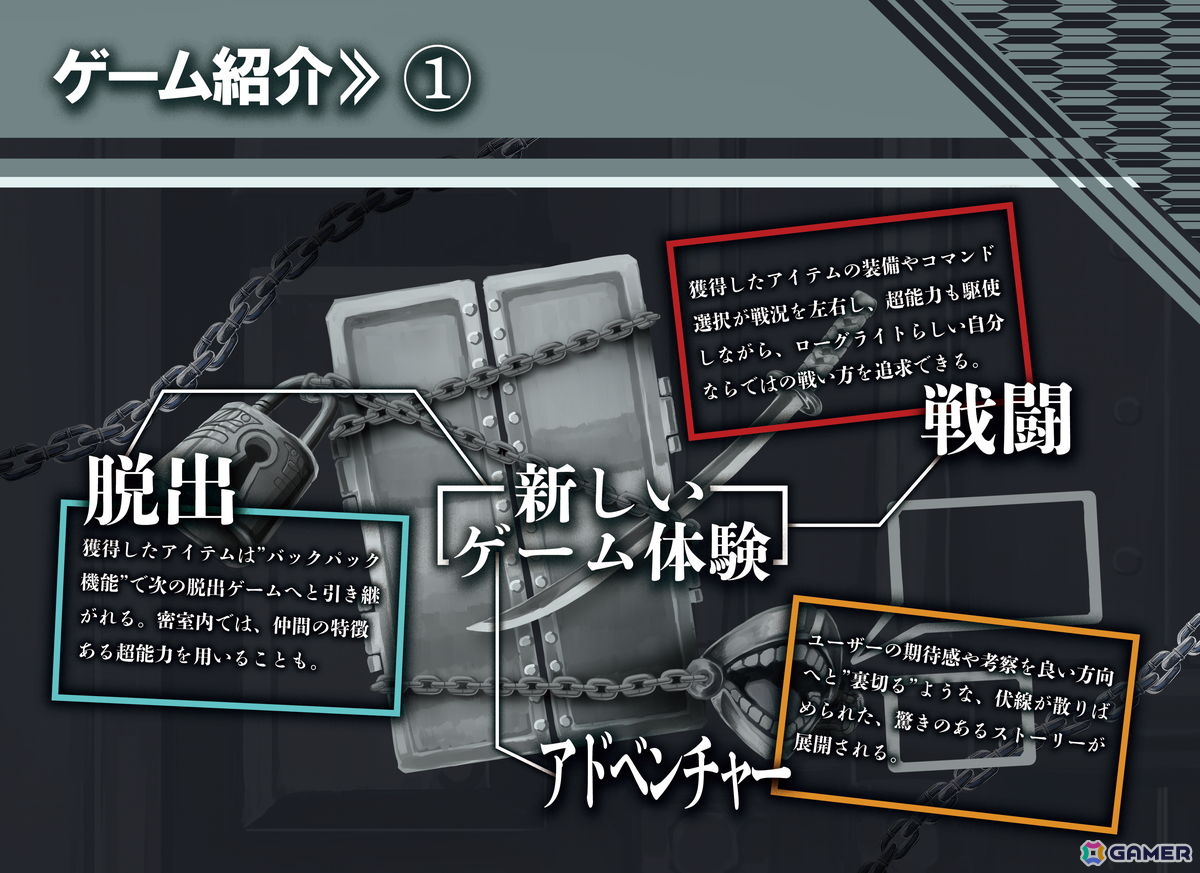 脱出ローグライトADV「脱出不可能 -ESCAPE TRUTH-」が2027年秋に登場!脱出ゲームとバトルが組み合わさった新感覚のゲーム性に注目の画像