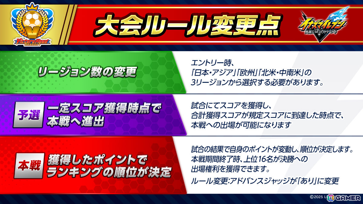 「イナズマイレブン 英雄たちのヴィクトリーロード」オンライン大会「ヴィクトリーロード」システムを刷新したシーズン1が開幕!の画像