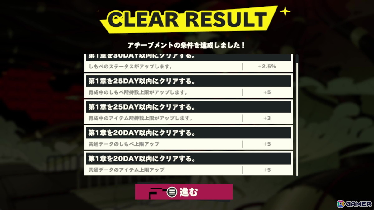 味方をキルして強くなる！？「デモンズナイトフィーバー」プレイレポート―しもべの犠牲を戦略に組み込む異色の育成RTAシミュレーションRPGの画像