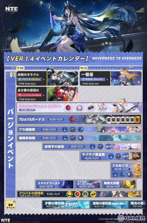 「NTE: Neverness to Everness」に明音凛（CV：長谷川育美）がプレイアブル登場！新カバー曲「God knows…（NTEカバーVer.）」も実装の画像5