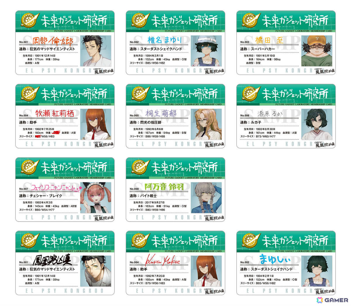 ラボメンカード