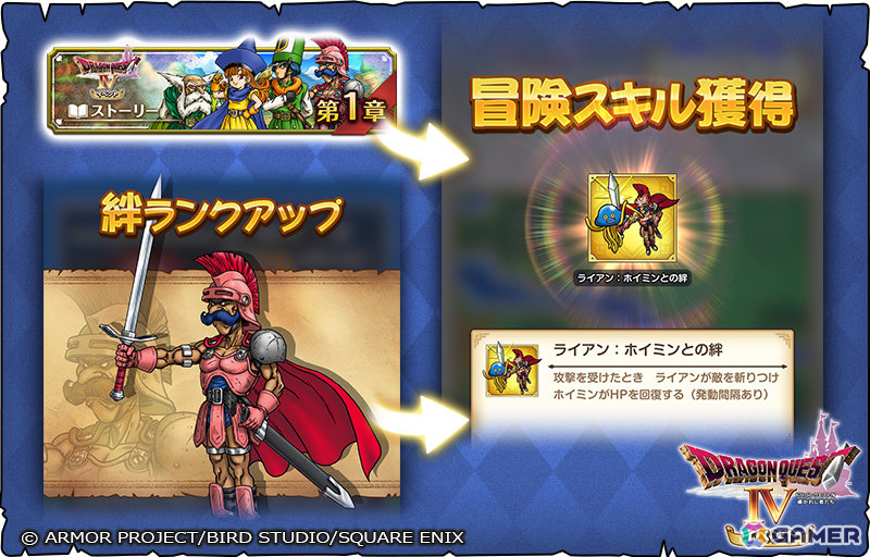 「ドラゴンクエストスマッシュグロウ」に天空シリーズ装備が登場!「ドラゴンクエストIVイベント」も開催の画像