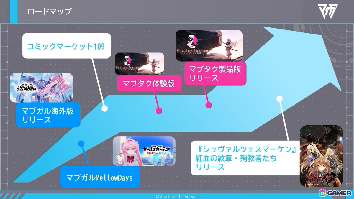 「マブガル」メインストーリー第2部が12月1日に配信！TEコラボでは崔亦菲、フィカーツィア・ラトロワが10月27日に登場の画像