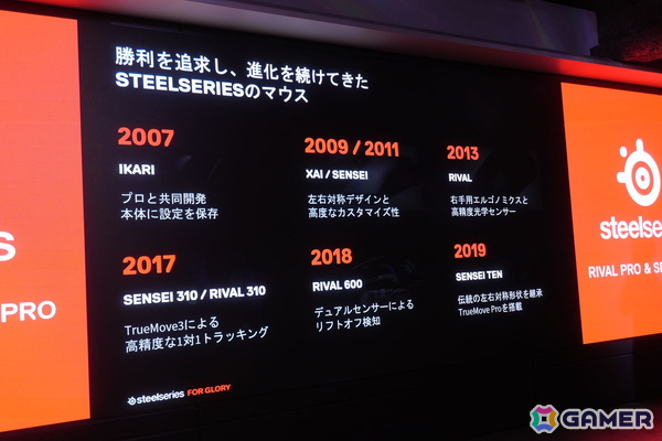 SteelSeriesの新たなフラグシップマウス「Sensei Pro」と「Rival Pro」が発表！超広帯域ワイヤレス技術「UWB」と交換式バッテリーを採用の画像6