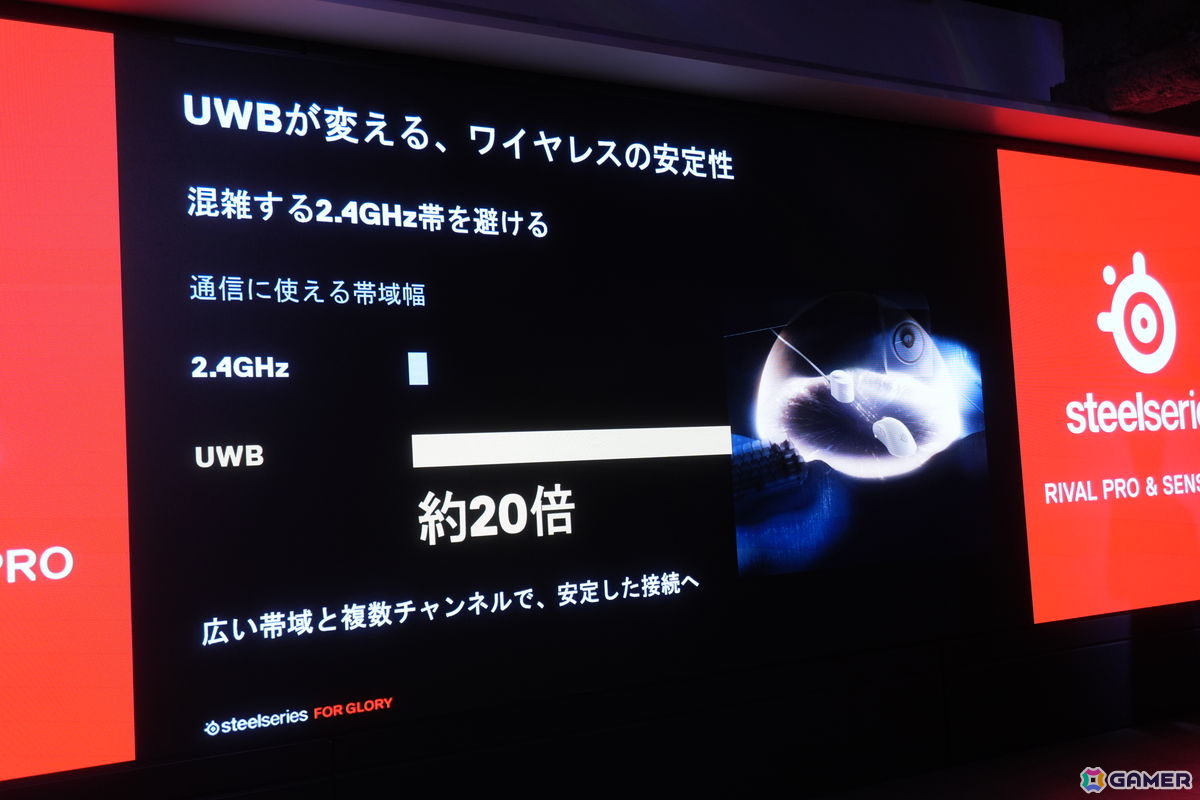 SteelSeriesの新たなフラグシップマウス「Sensei Pro」と「Rival Pro」が発表！超広帯域ワイヤレス技術「UWB」と交換式バッテリーを採用の画像