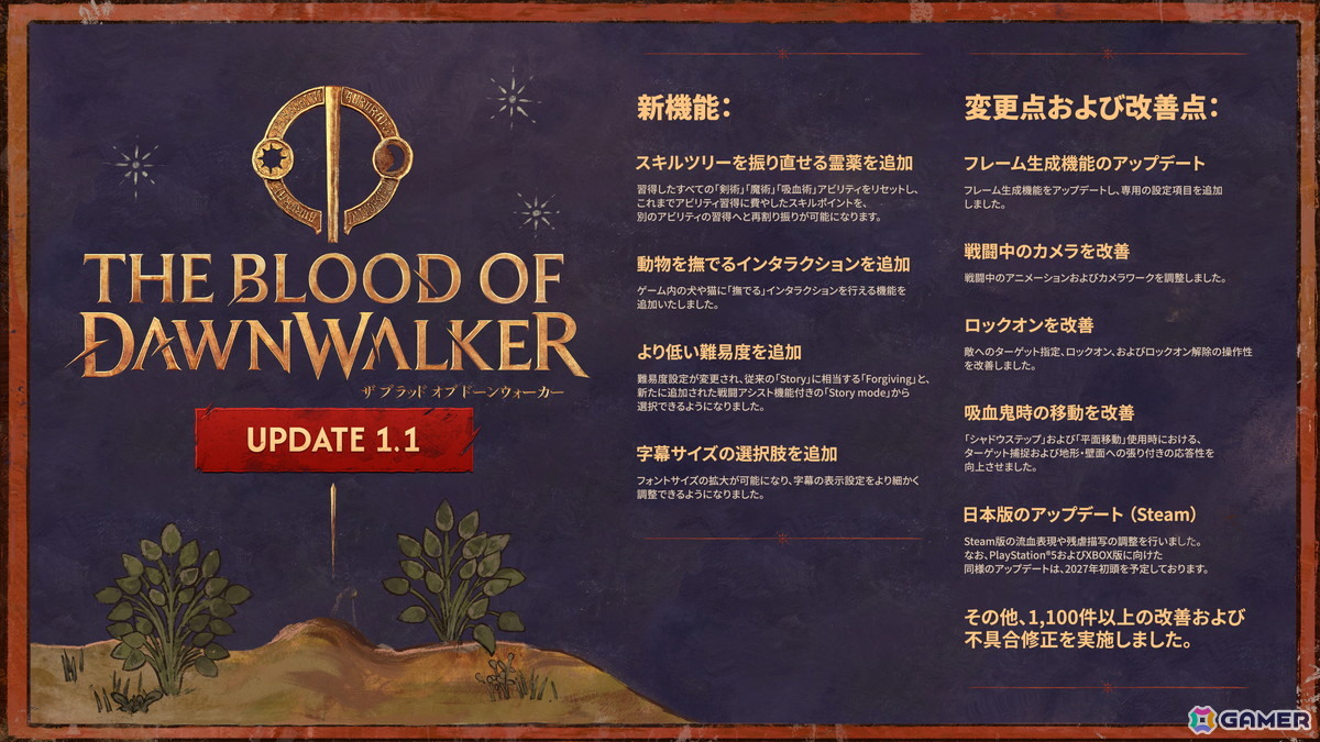 「The Blood of Dawnwalker」リリース後初の大型アップデートが配信！スキルツリーを振り直せる霊薬の追加をはじめ、1,100件以上の改善・修正を実装の画像