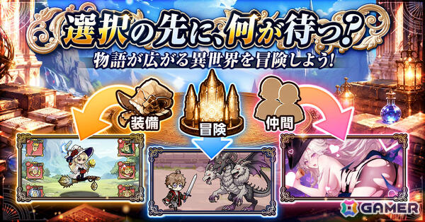 G123の8周年記念タイトルとなるローグライクRPG「サイマジック」正式サービスが開始！科学の知識をヒントに魔法を進化させようの画像4